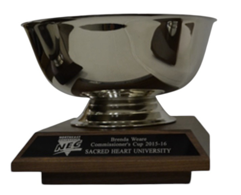 CONF-NEC NEC22 Commissioner's Cup